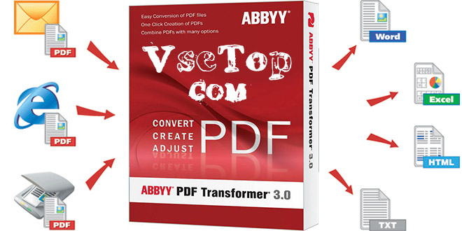 ABBYY PDF Transformer 3 торрент – конвертер PDF
