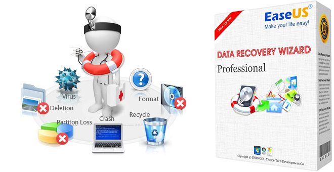 EaseUS Data Recovery Wizard Professional 10.5.0 на русском + ключ